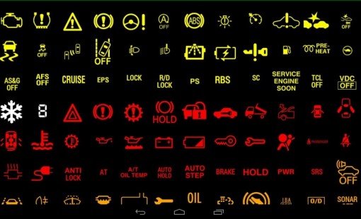 Ошибки на панели приборов: расшифровка сигналов, которые нельзя игнорировать